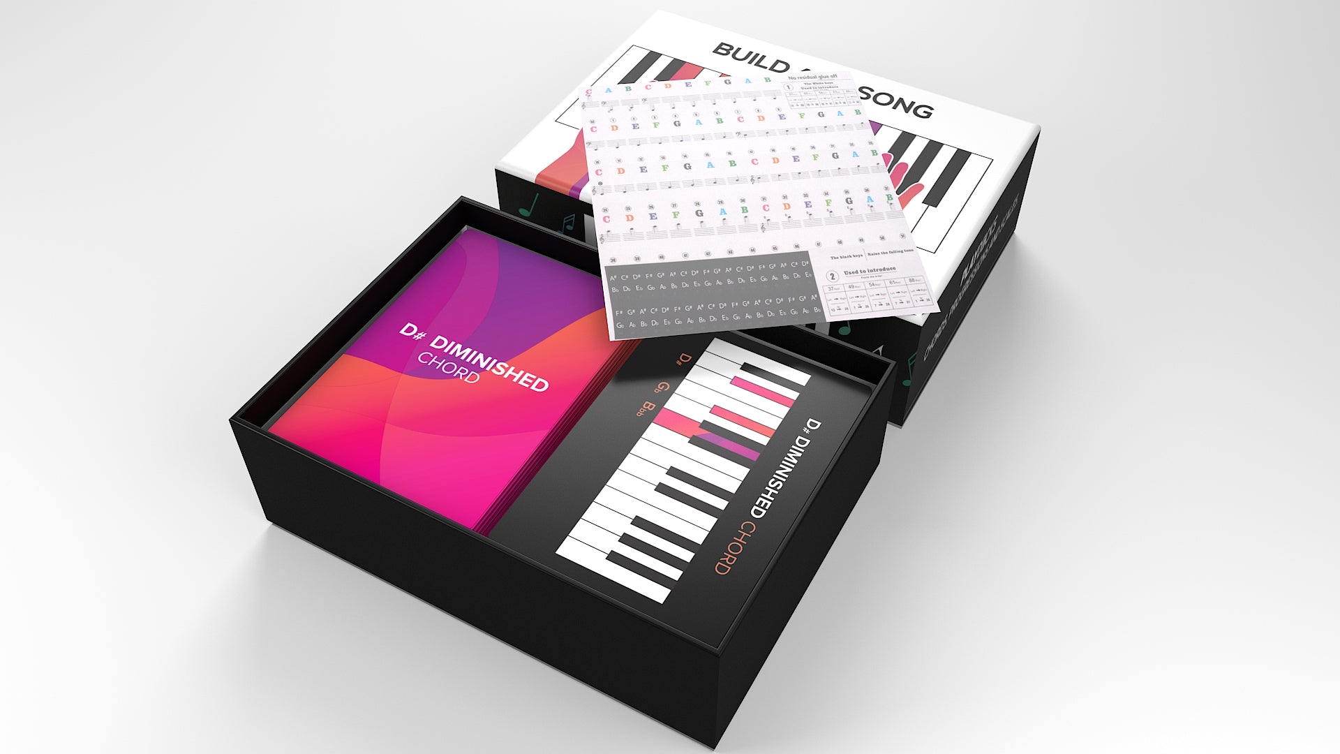 Perfect Piano – Kit de Pontos