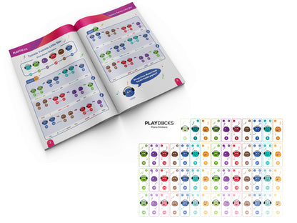 PlayDecks MINI - piano stickers package